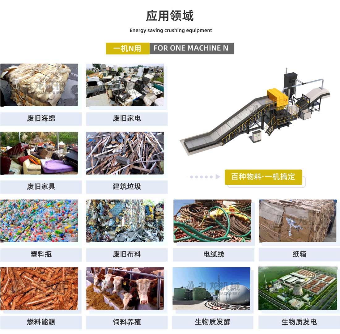 生活垃圾處理設(shè)備應用領(lǐng)域
